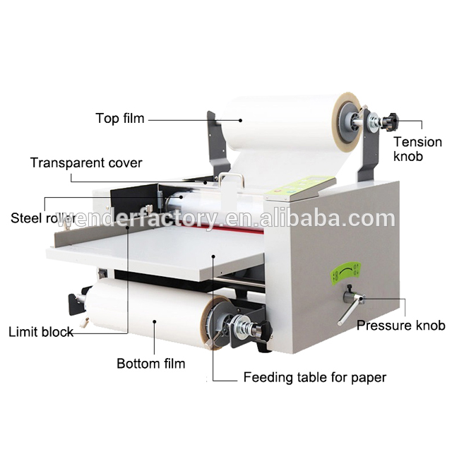 L3800) 375mm A3 사이즈 데스크탑 단면 및  - Laminator A3 Hot 리뷰 및 가격