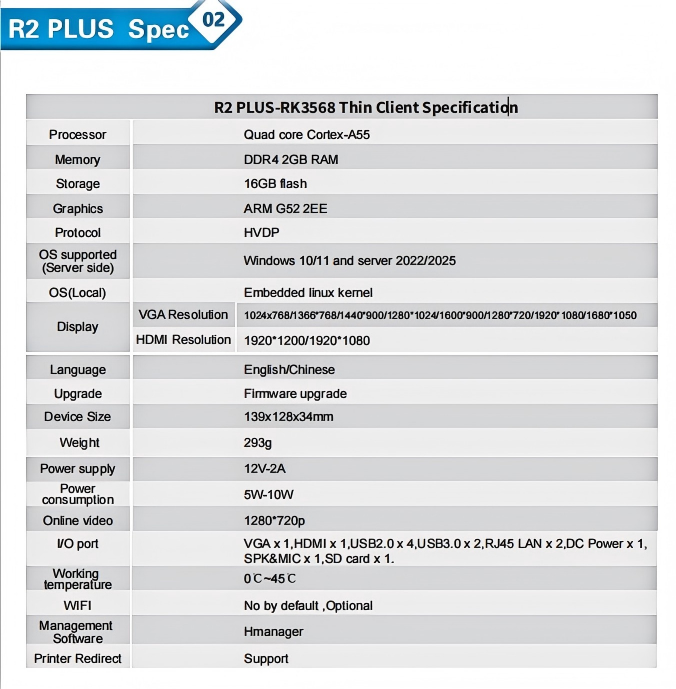 R2 플러스 쿼드코어 RK3568 제로 클라이언트 2G - Thin Client Mini Pc 리뷰 및 가격
